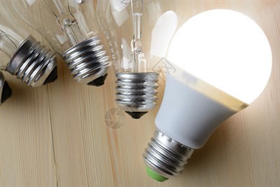 LED lamppu