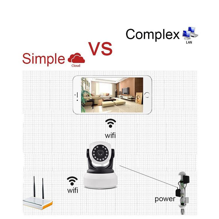 王梦琦 Turvallisuuden seurannan merkitys